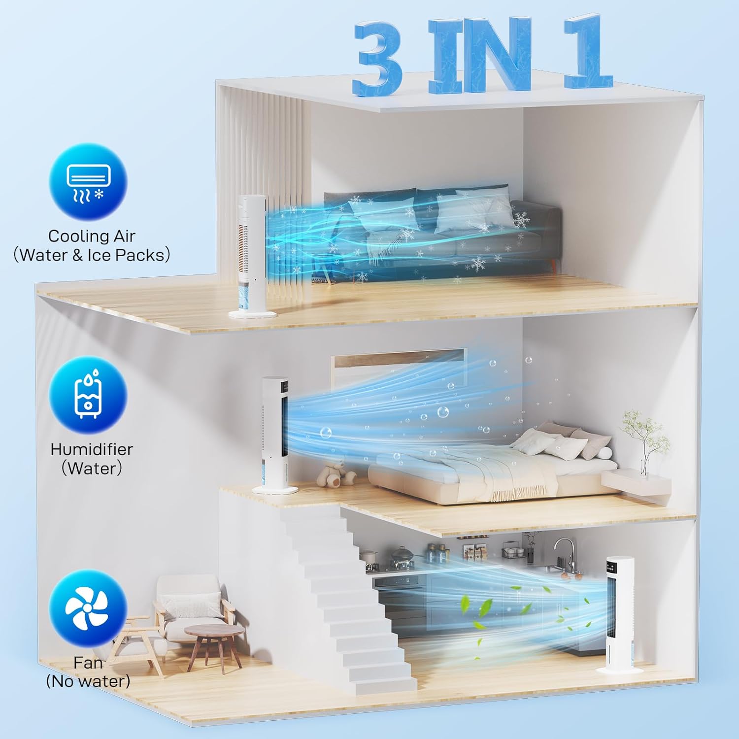 Evaporative Air coolar - Image 6